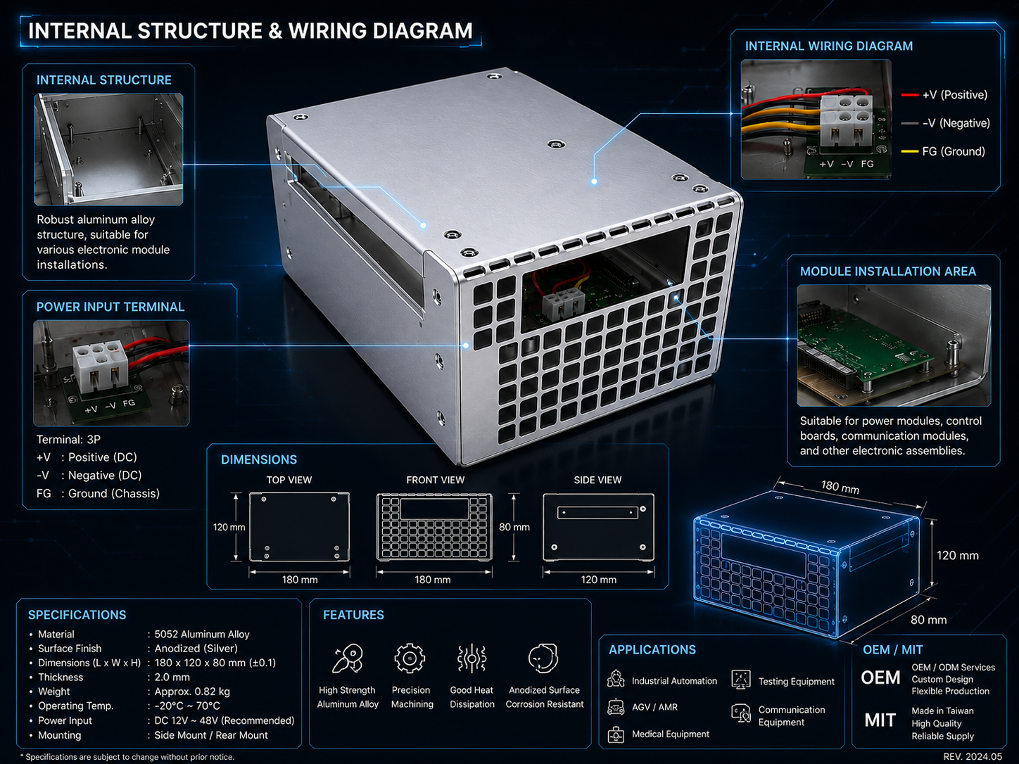 power supply case