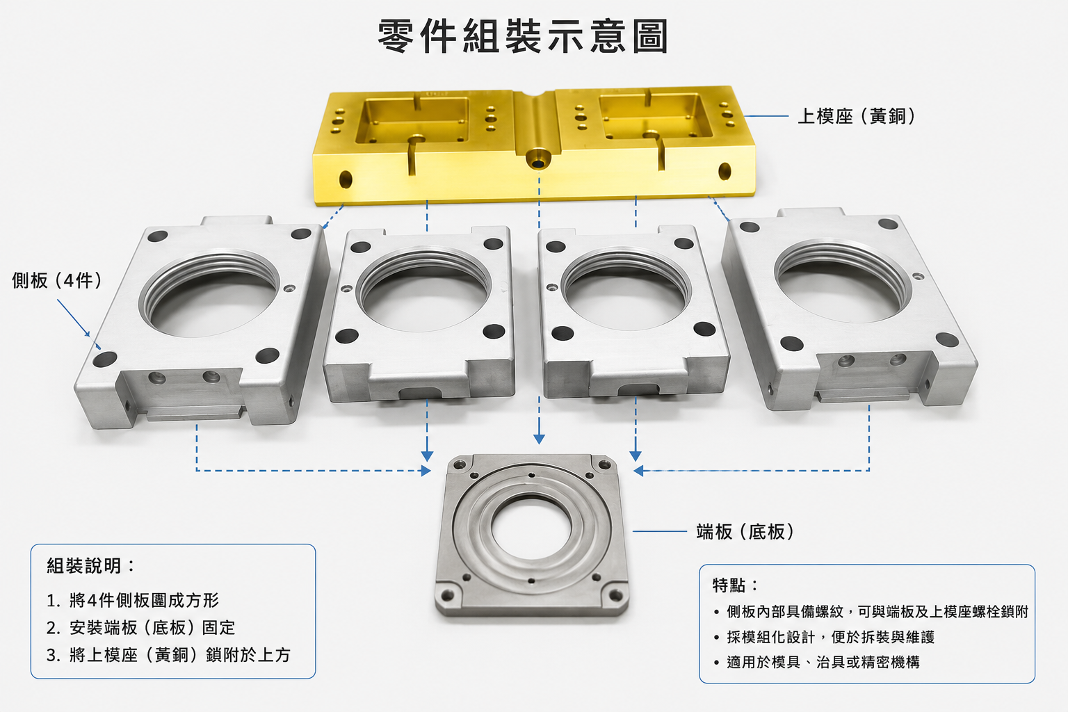 CNC machining parts