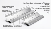 Durable Electronic Enclosure for Industrial Equipment