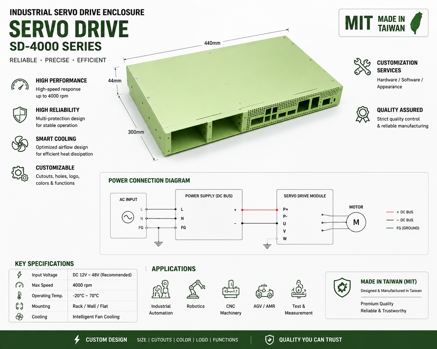 Server cabinet