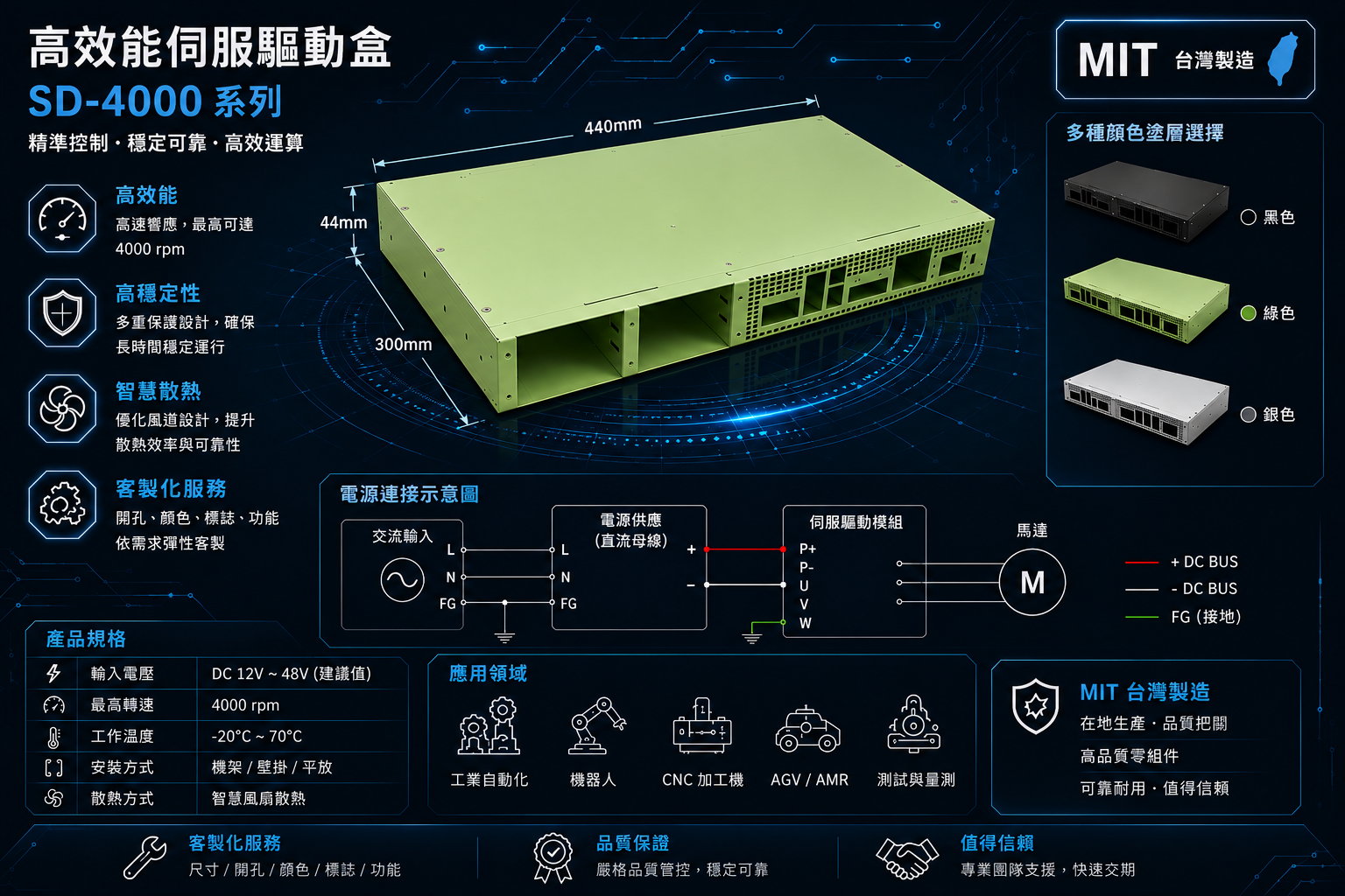 Server cabinet