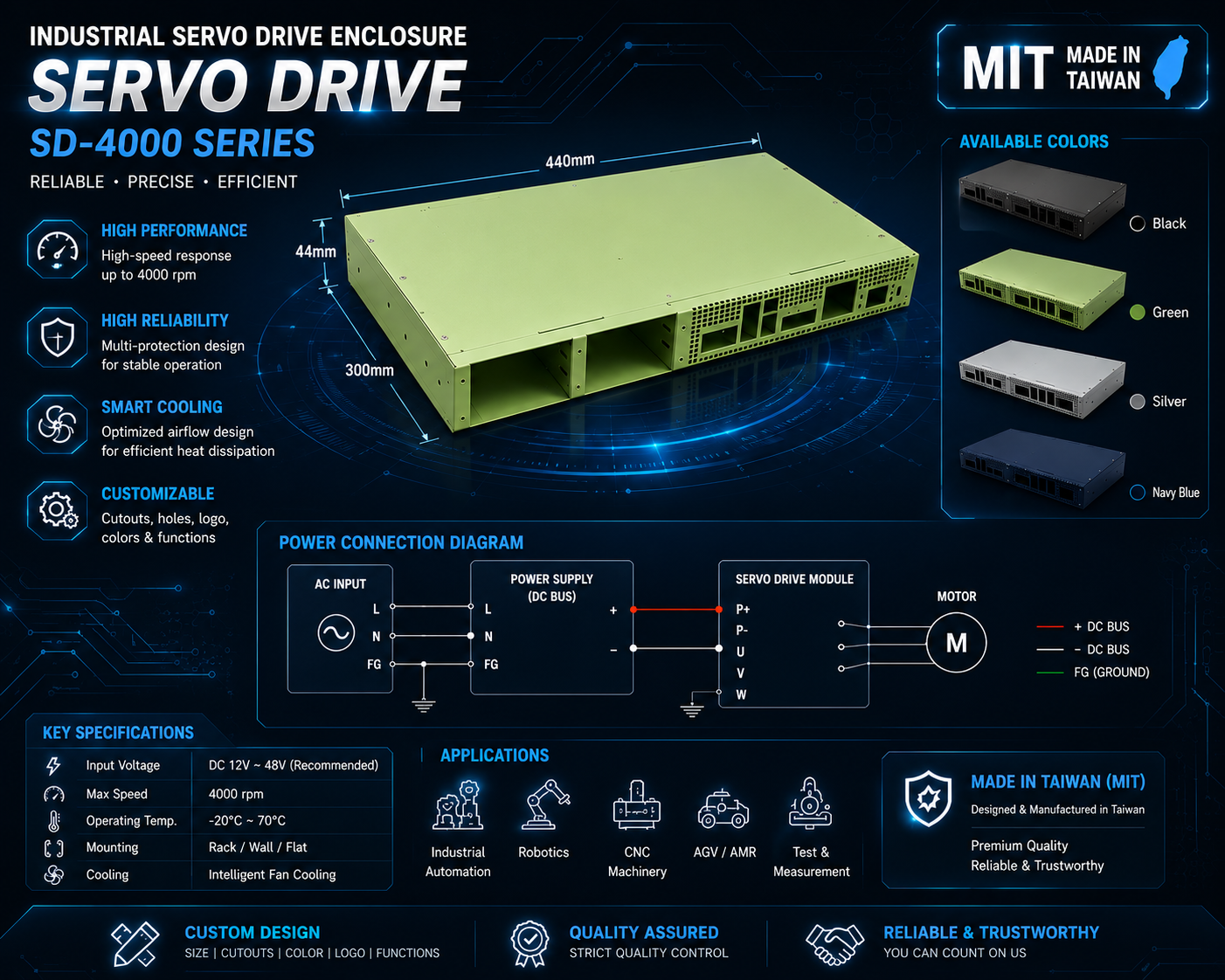 Server cabinet
