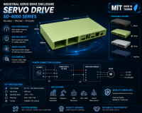 Server cabinet