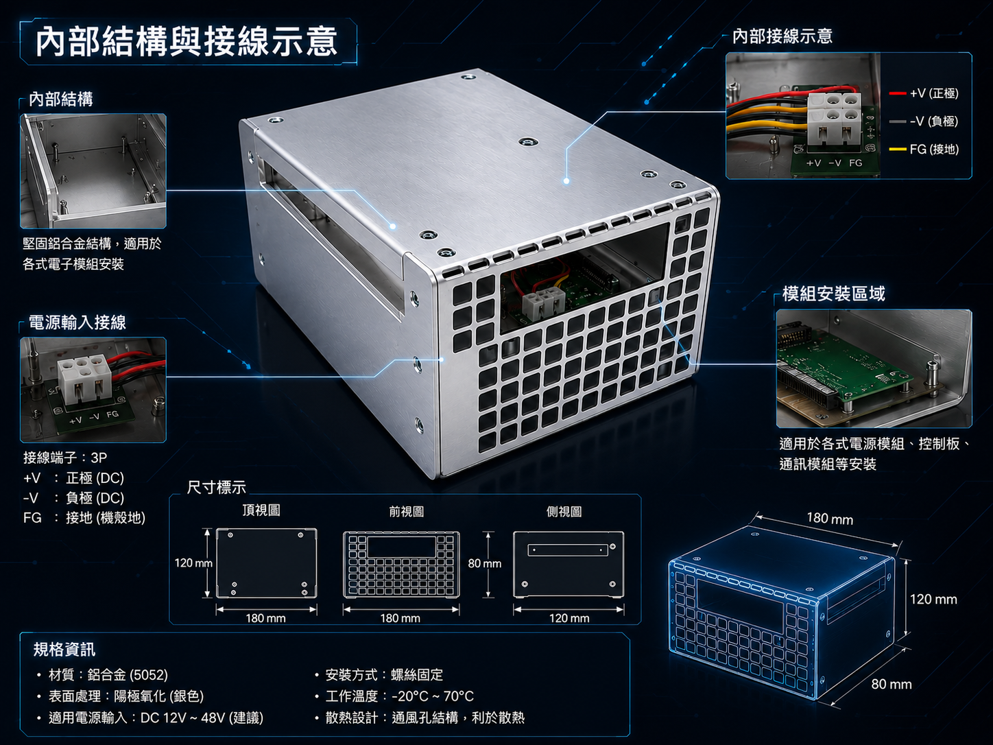 power supply case