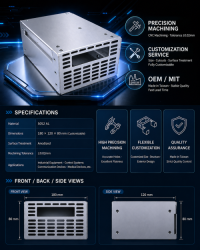 power supply case